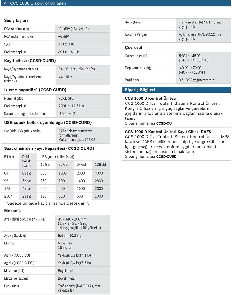 ila +113 ºF) Depolama sıcaklığı -40 ºC - +70 ºC (-40 ºF - +158 ºF) Bağıl nem %5 - %98 yoğnlaşmasız İzleme hoparlörü (CCSD-CURD) Nominal çıkış 72 db SPL 200 Hz - 12,5 khz Kazanım aralığını sessize