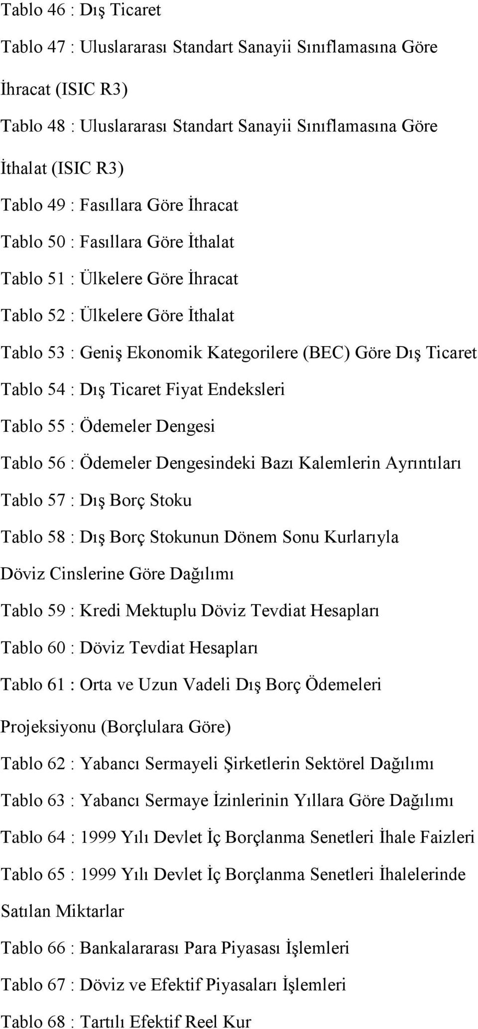 Fiyat Endeksleri Tablo 55 : Ödemeler Dengesi Tablo 56 : Ödemeler Dengesindeki Bazı Kalemlerin Ayrıntıları Tablo 57 : Dış Borç Stoku Tablo 58 : Dış Borç Stokunun Dönem Sonu Kurlarıyla Döviz Cinslerine