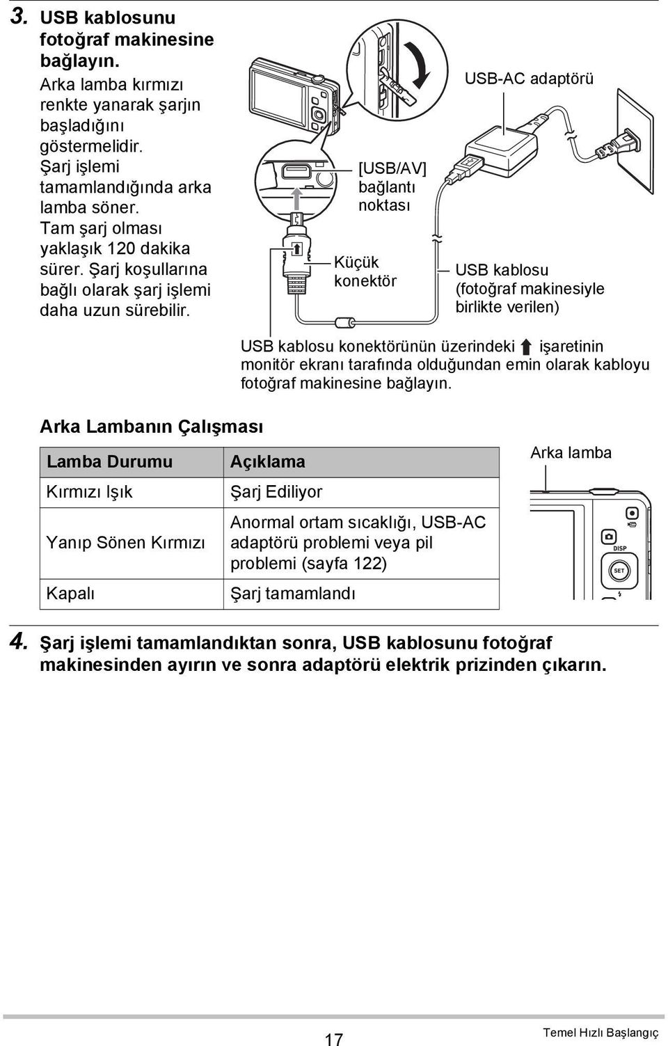 [USB/AV] bağlantı noktası Küçük konektör USB-AC adaptörü USB kablosu (fotoğraf makinesiyle birlikte verilen) USB kablosu konektörünün üzerindeki işaretinin monitör ekranı tarafında olduğundan emin