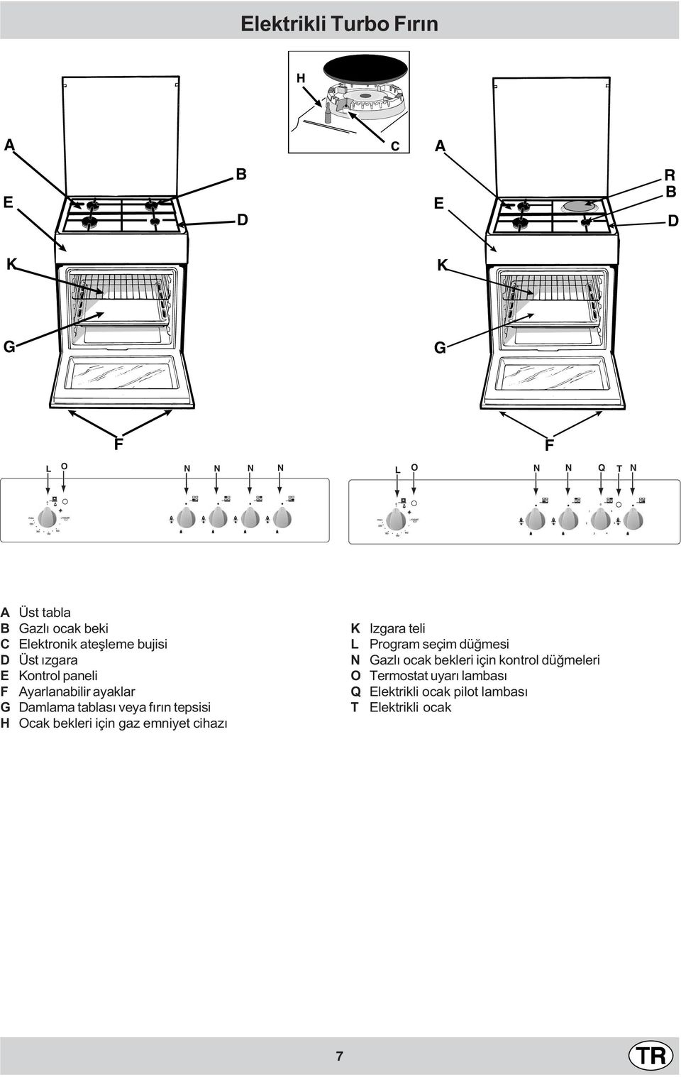 veya fýrýn tepsisi H Ocak bekleri için gaz emniyet cihazý K Izgara teli L Program seçim düðmesi N Gazlý