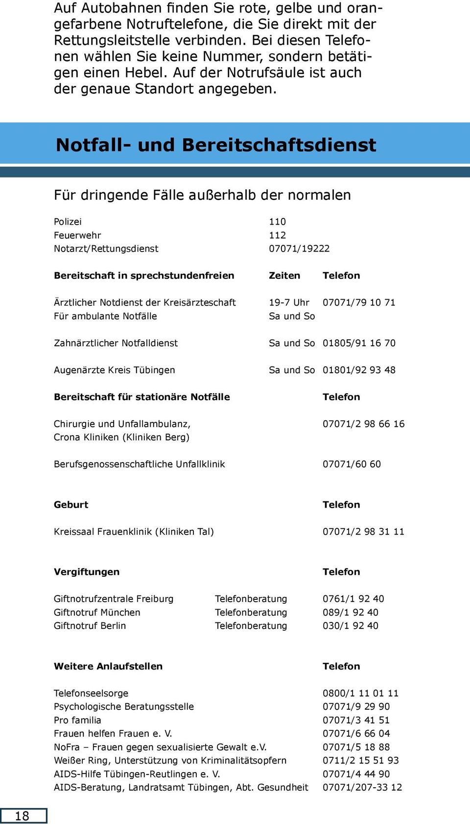 Notfall- und Bereitschaftsdienst Für dringende Fälle außerhalb der normalen Polizei 110 Feuerwehr 112 Notarzt/Rettungsdienst 07071/19222 Bereitschaft in sprechstundenfreien Zeiten Telefon Ärztlicher