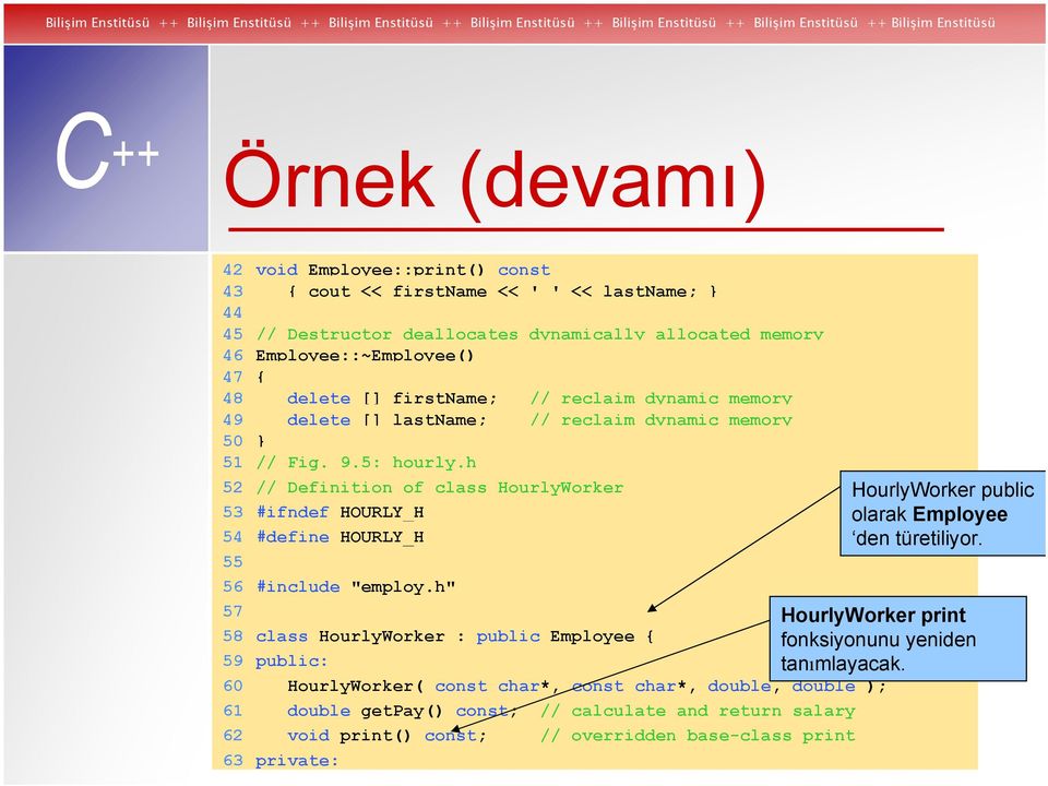 h 52 // Definition of class HourlyWorker 53 #ifndef HOURLY_H 54 #define HOURLY_H 55 56 #include "employ.h" 57 58 class HourlyWorker : public Employee { 59 public: tanımlayacak.