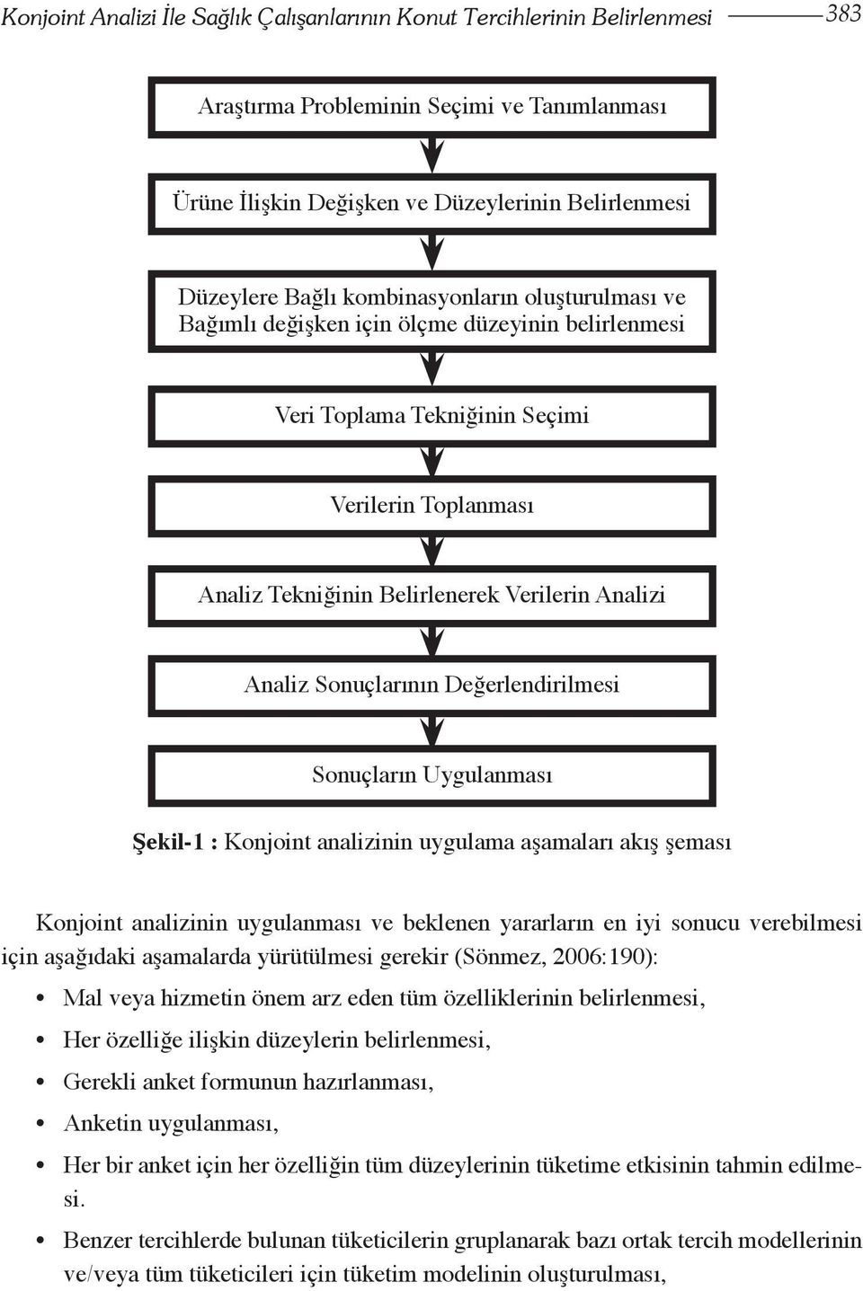 Sonuçlarının Değerlendirilmesi Sonuçların Uygulanması Şekil-1 : Konjoint analizinin uygulama aşamaları akış şeması Konjoint analizinin uygulanması ve beklenen yararların en iyi sonucu verebilmesi