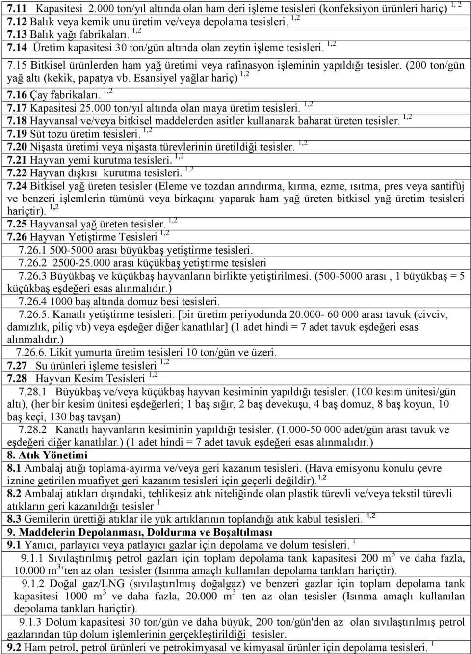 (200 ton/gün yağ altı (kekik, papatya vb. Esansiyel yağlar hariç) 1,2 7.16 Çay fabrikaları. 1,2 7.17 Kapasitesi 25.000 ton/yıl altında olan maya üretim tesisleri. 1,2 7.18 Hayvansal ve/veya bitkisel maddelerden asitler kullanarak baharat üreten tesisler.