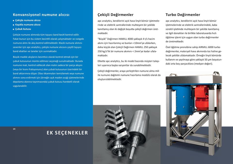 Klasik numune alımını sevenler için apc analytics, çekişle numune alıcısını çeşitli taşıyıcı band ebatları ve taneler için sunmaktadır.