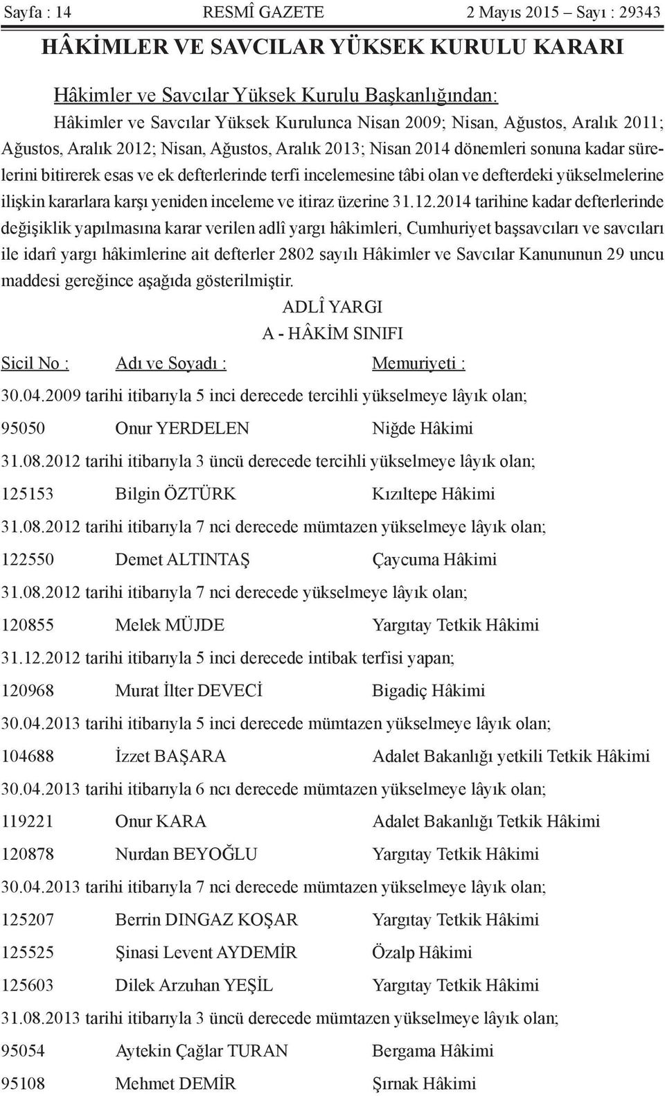 yükselmelerine ilişkin kararlara karşı yeniden inceleme ve itiraz üzerine 31.12.