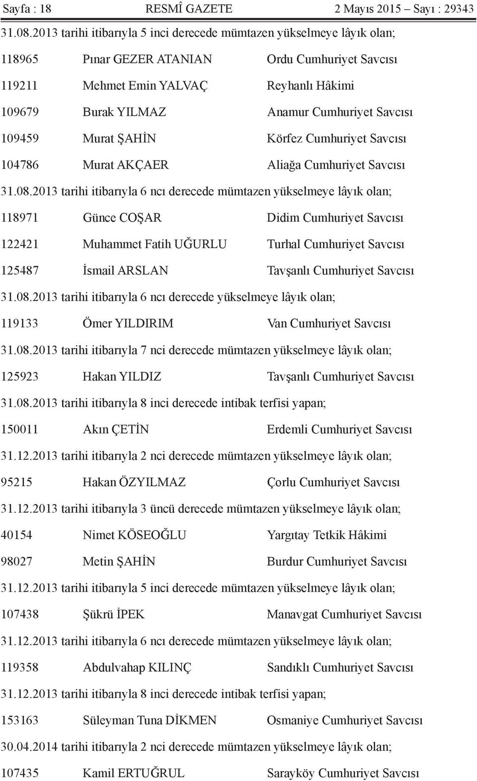 Cumhuriyet Savcısı 109459 Murat ŞAHİN Körfez Cumhuriyet Savcısı 104786 Murat AKÇAER Aliağa Cumhuriyet Savcısı 31.08.