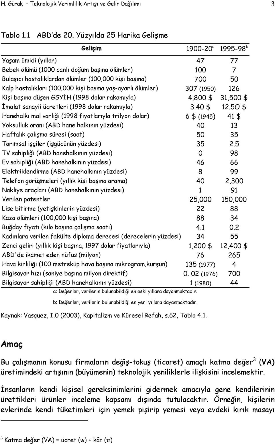 hastalıkları (100,000 kişi basma yaş-ayarlı ölümler) 307 (1950) 126 Kişi başına düşen GSYİH (1998 dolar rakamıyla) 4,800 $ 31,500 $ İmalat sanayii ücretleri (1998 dolar rakamıyla) 3.40 $ 12.