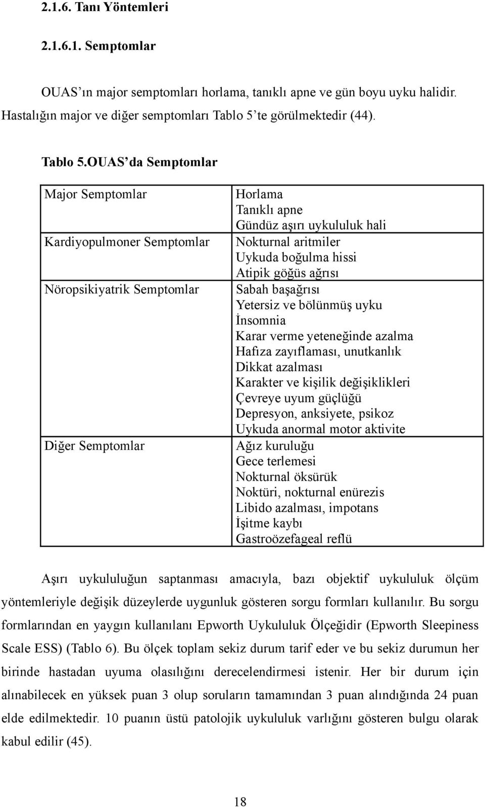 OUAS da Semptomlar Major Semptomlar Kardiyopulmoner Semptomlar Nöropsikiyatrik Semptomlar Diğer Semptomlar Horlama Tanıklı apne Gündüz aşırı uykululuk hali Nokturnal aritmiler Uykuda boğulma hissi