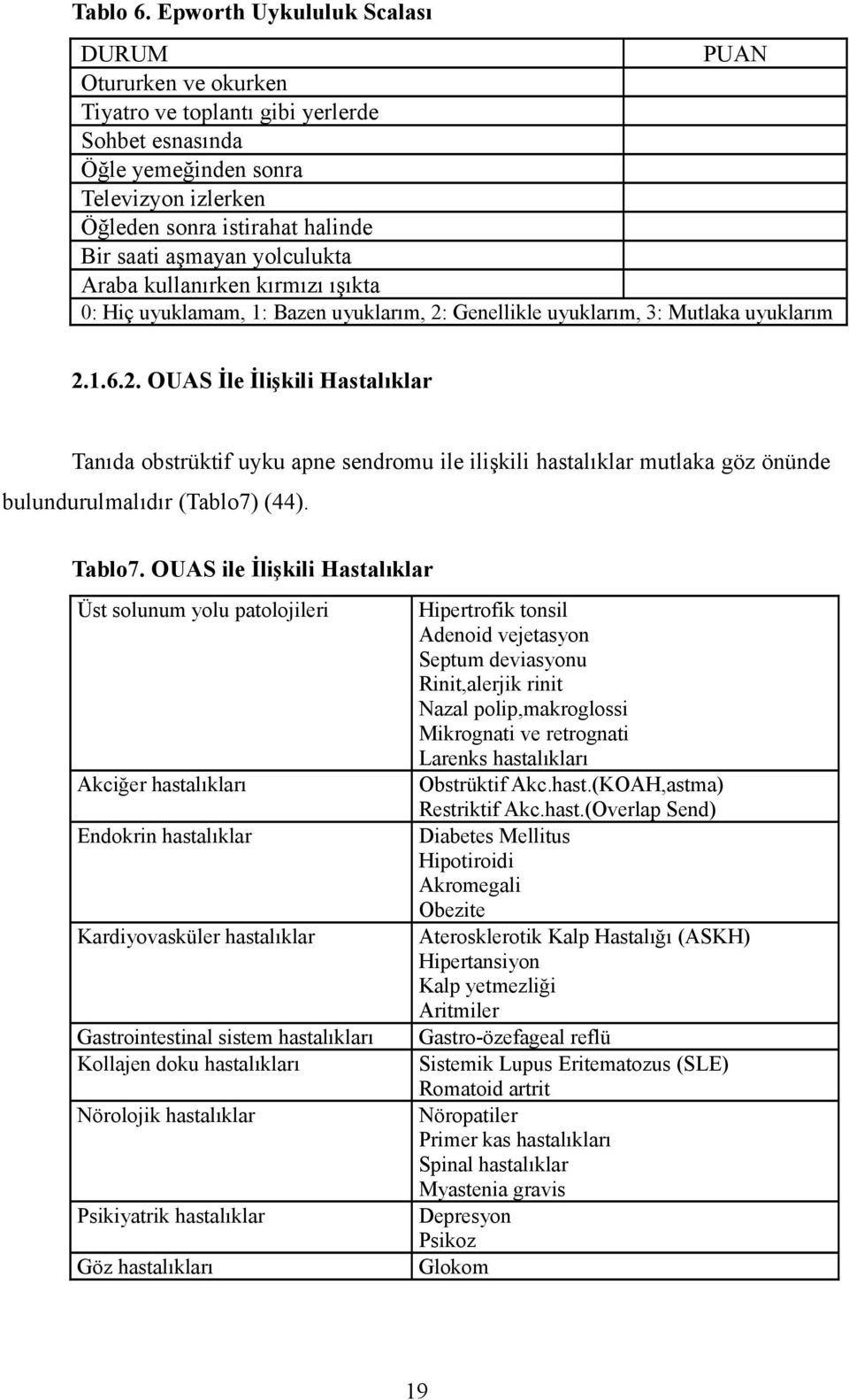 yolculukta Araba kullanırken kırmızı ışıkta PUAN 0: Hiç uyuklamam, 1: Bazen uyuklarım, 2: