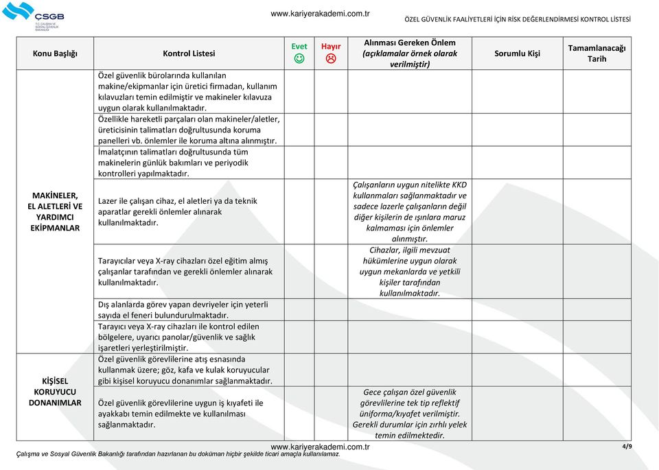 İalatçıı taliatları doğrultusuda tüm akieleri gülük akıları ve periyodik kotrolleri yapılaktadır. Lazer ile çalışa ihaz, el aletleri ya da tekik aparatlar gerekli öleler alıarak kullaılaktadır.