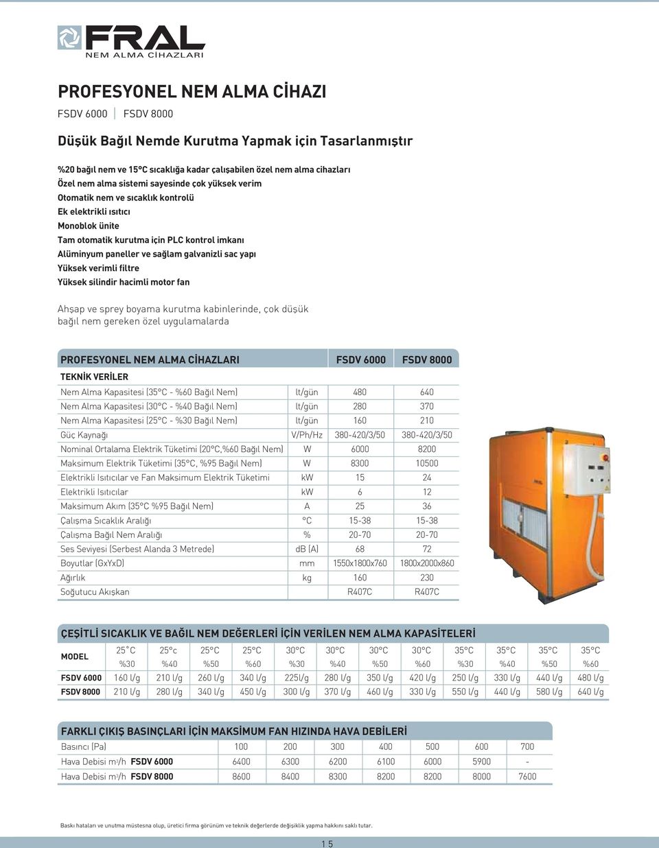 verimli filtre Yüksek silindir hacimli motor fan Ahflap ve sprey boyama kurutma kabinlerinde, çok düflük ba l nem gereken özel uygulamalarda PROFESYONEL NEM ALMA C HAZLARI FSDV 6000 FSDV 8000 Nem