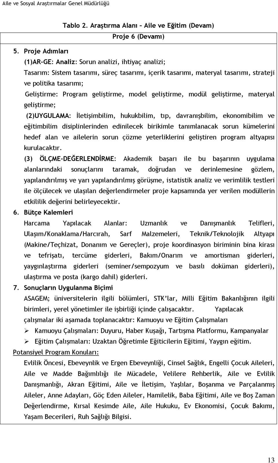 politika tasarımı; Geliştirme: Program geliştirme, model geliştirme, modül geliştirme, materyal geliştirme; (2)UYGULAMA: Đletişimbilim, hukukbilim, tıp, davranışbilim, ekonomibilim ve eğitimbilim