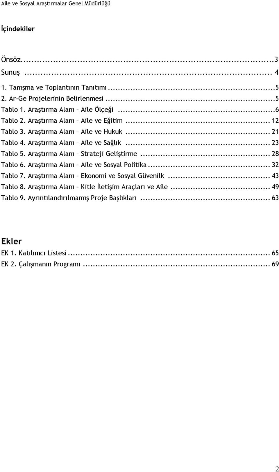 Araştırma Alanı Strateji Geliştirme... 28 Tablo 6. Araştırma Alanı Aile ve Sosyal Politika... 32 Tablo 7. Araştırma Alanı Ekonomi ve Sosyal Güvenilk.