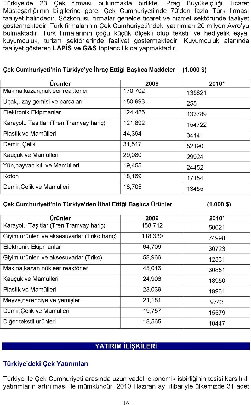 Türk firmalarının çoğu küçük ölçekli olup tekstil ve hediyelik eşya, kuyumculuk, turizm sektörlerinde faaliyet göstermektedir.