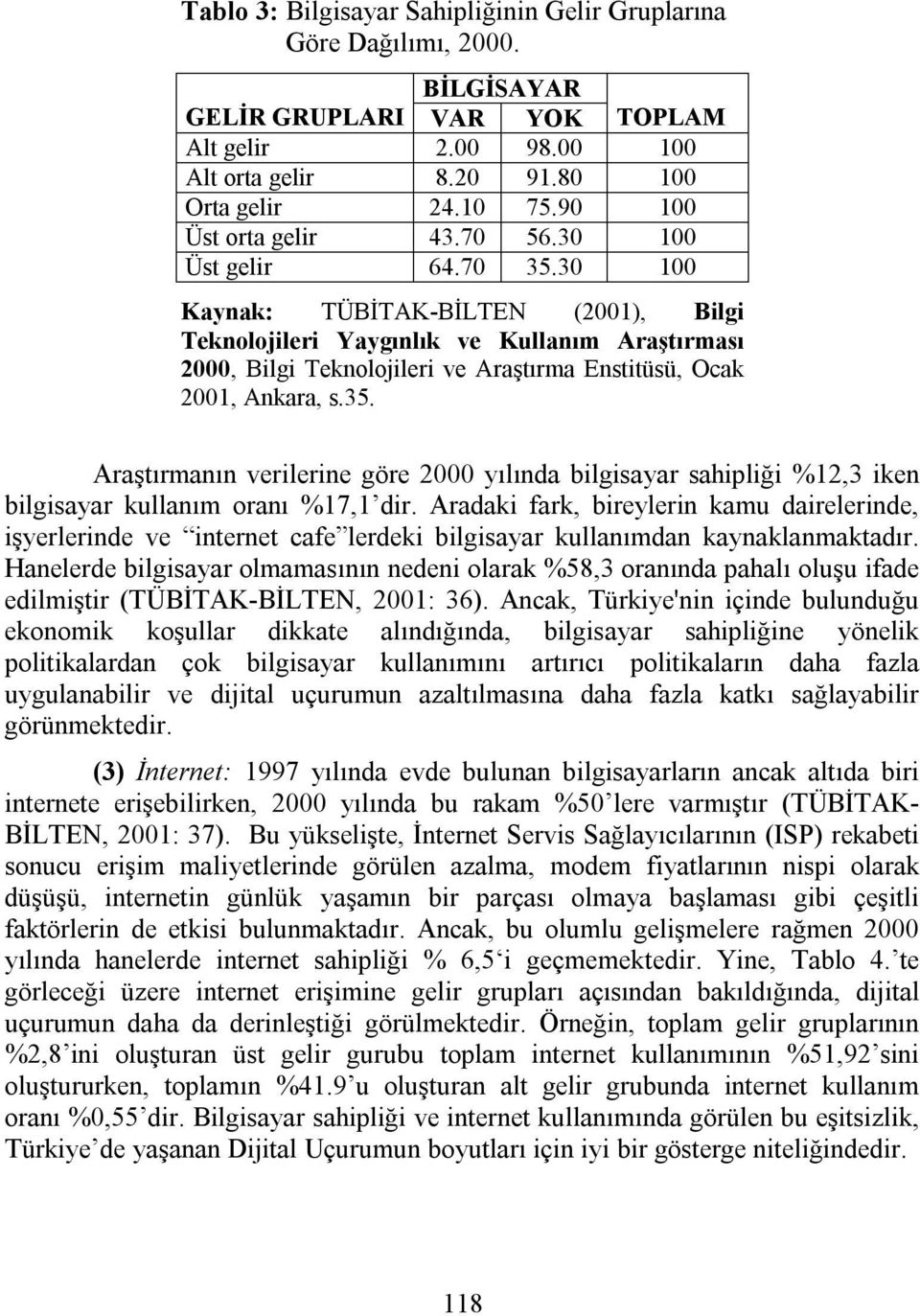 30 100 Kaynak: TÜBİTAK-BİLTEN (2001), Bilgi Teknolojileri Yaygınlık ve Kullanım Araştırması 2000, Bilgi Teknolojileri ve Araştırma Enstitüsü, Ocak 2001, Ankara, s.35.