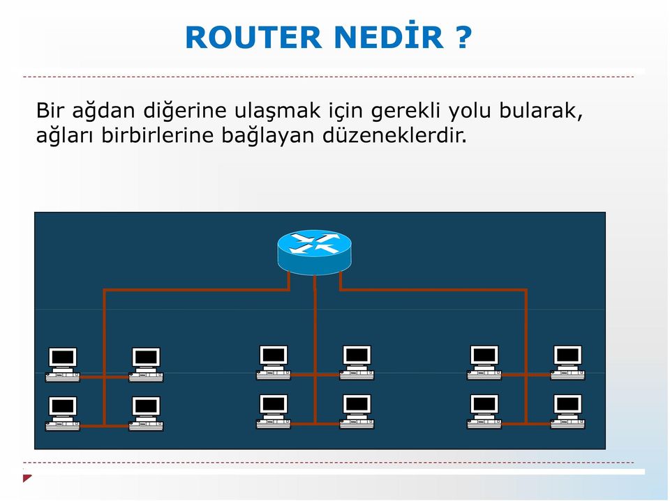 için gerekli yolu bularak, ğ ğ