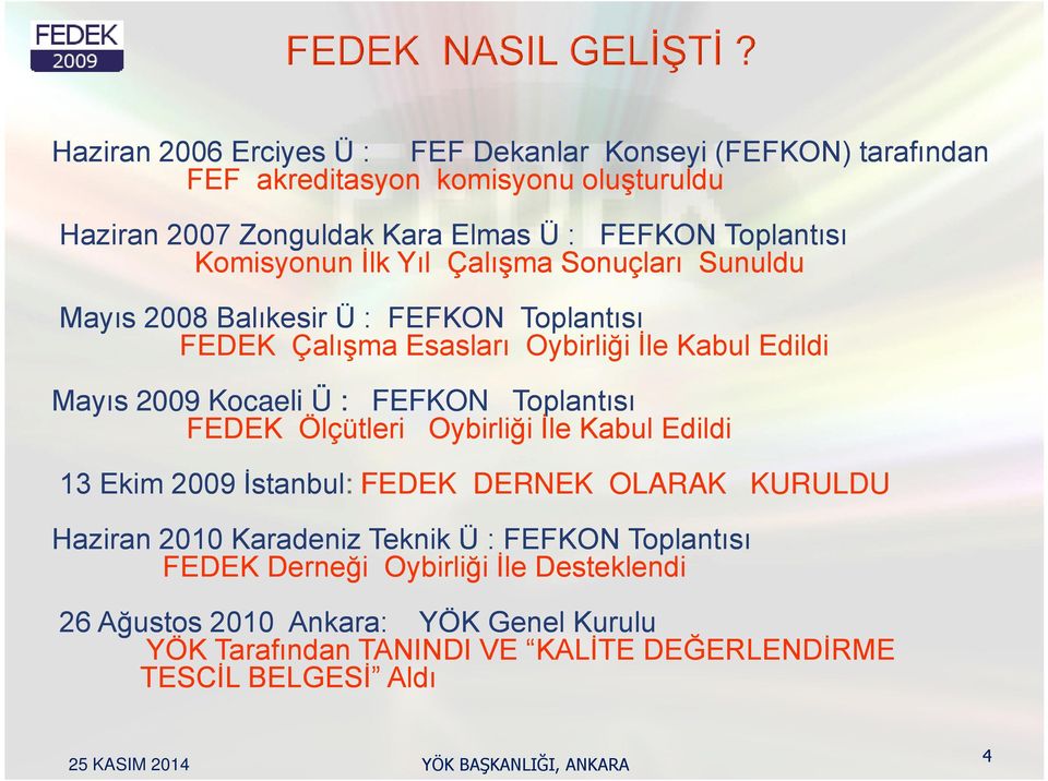 2009 Kocaeli Ü : FEFKON Toplantısı FEDEK Ölçütleri Oybirliği İle Kabul Edildi 13 Ekim 2009 İstanbul: FEDEK DERNEK OLARAK KURULDU Haziran 2010 Karadeniz Teknik