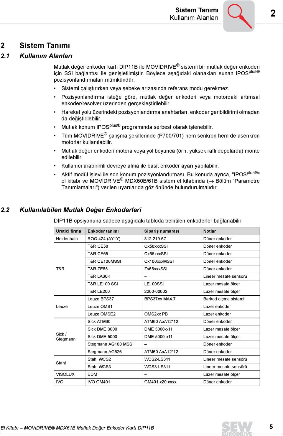 Pozisyonlandõrma isteğe göre, mutlak değer enkoderi veya motordaki artõmsal enkoder/resolver üzerinden gerçekleştirilebilir.