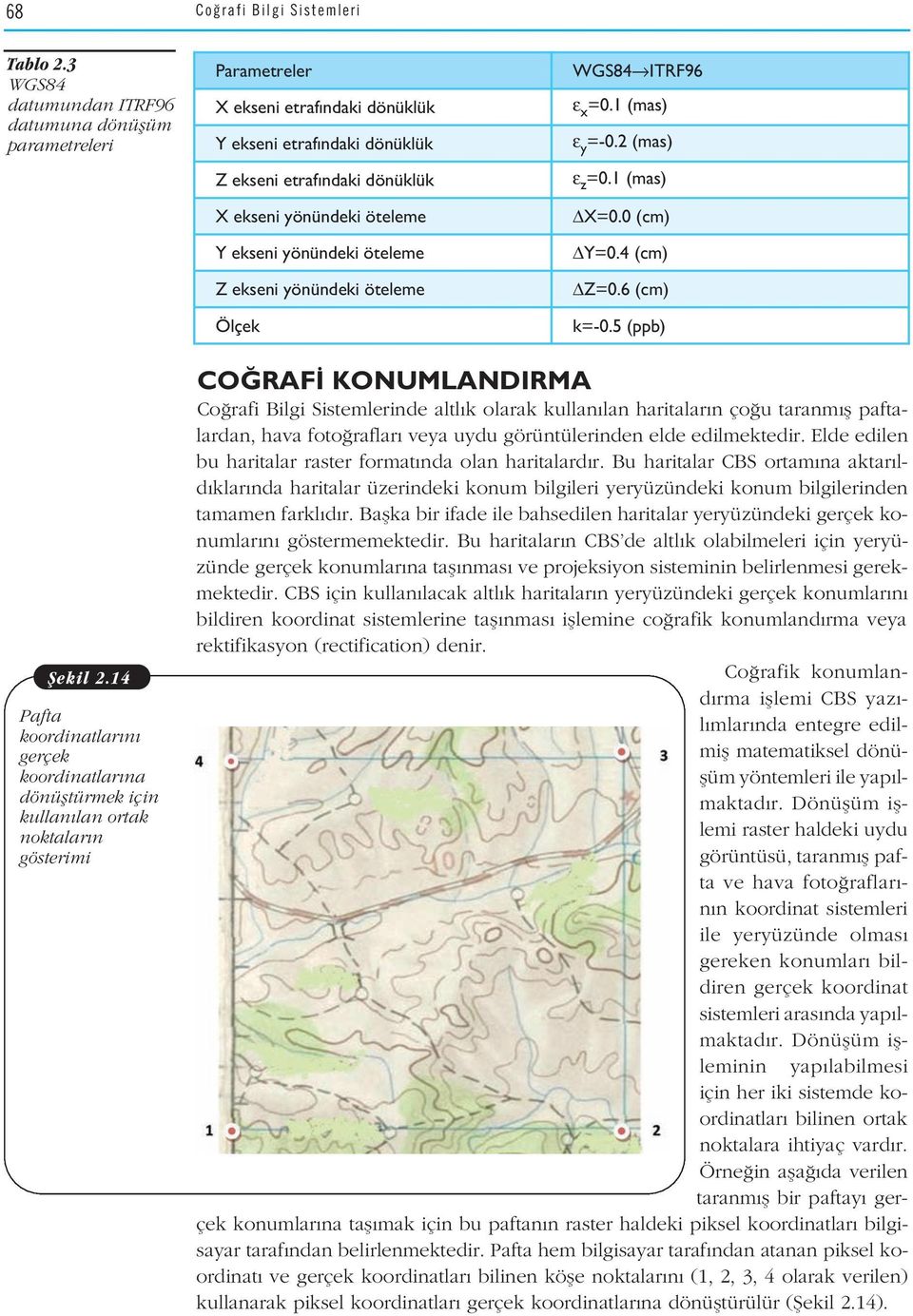 yönündeki öteleme Z ekseni yönündeki öteleme Ölçek WGS84 ITRF96 ε x =0.1 (mas) ε y =-0.2 (mas) ε z =0.1 (mas) X=0.0 (cm) Y=0.4 (cm) Z=0.6 (cm) k=-0.5 (ppb) fiekil 2.