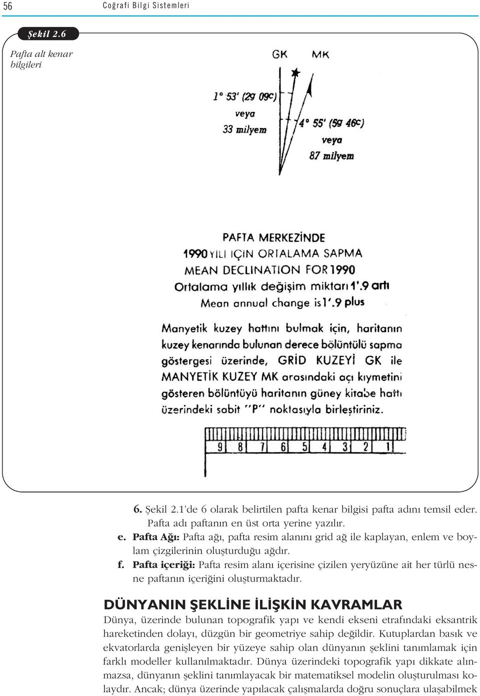 Pafta içeri i: Pafta resim alan içerisine çizilen yeryüzüne ait her türlü nesne paftan n içeri ini oluflturmaktad r.