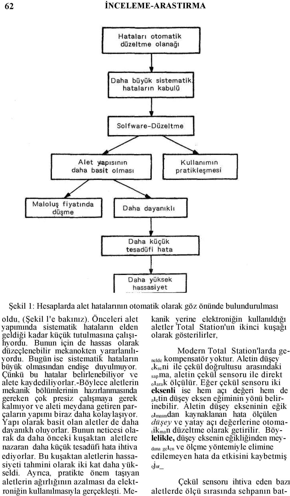 Eğer çekül sensoru iki eksenli ise hem açı değeri hem de aı etin düşey eksen eğiminin yönü belir- inebilir.