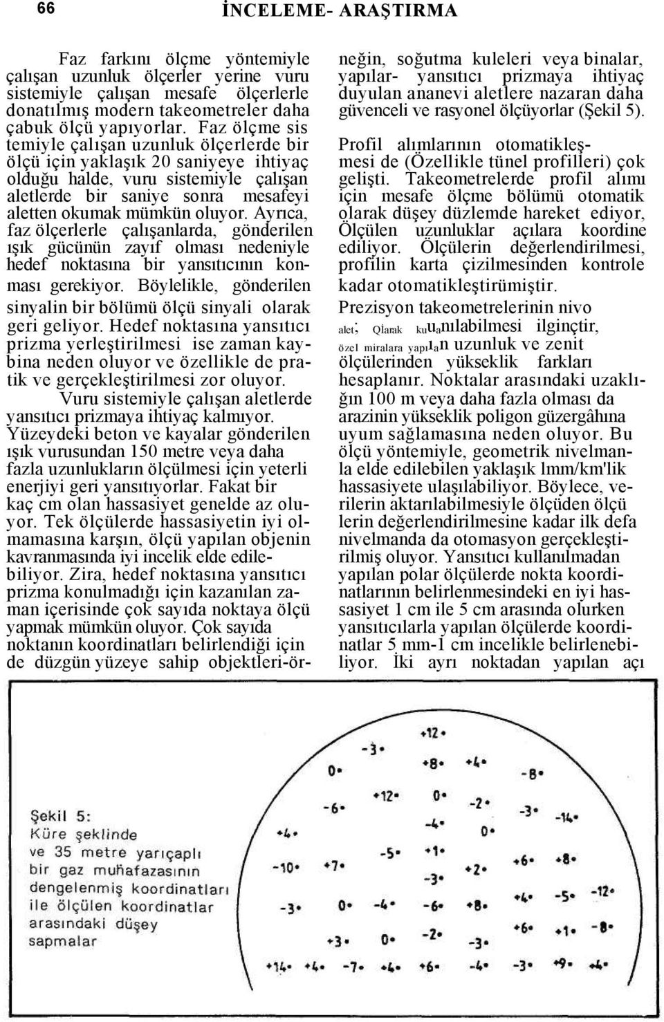 Faz ölçme sis temiyle çalışan uzunluk ölçerlerde bir Profil alımlarının otomatikleşölçü için yaklaşık 20 saniyeye ihtiyaç mesi de (Özellikle tünel profilleri) çok olduğu halde, vuru sistemiyle