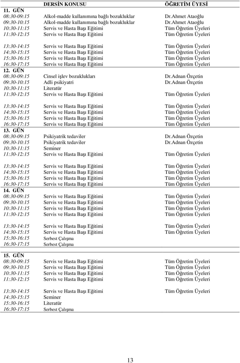 14:30-15:15 Servis ve Hasta Başı Eğitimi Tüm Öğretim Üyeleri 15:30-16:15 Servis ve Hasta Başı Eğitimi Tüm Öğretim Üyeleri 12. GÜN 08:30-09:15 Cinsel işlev bozuklukları Dr.