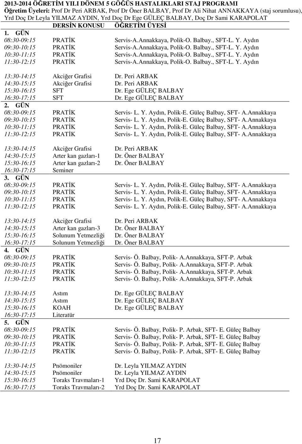 Annakkaya, Polik-O. Balbay., SFT-L. Y. Aydın 11:30-12:15 PRATĐK Servis-A.Annakkaya, Polik-O. Balbay., SFT-L. Y. Aydın 13:30-14:15 Akciğer Grafisi Dr. Peri ARBAK 14:30-15:15 Akciğer Grafisi Dr.