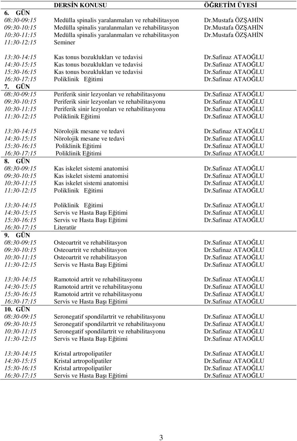 Safinaz ATAOĞLU 14:30-15:15 Kas tonus bozuklukları ve tedavisi Dr.Safinaz ATAOĞLU 15:30-16:15 Kas tonus bozuklukları ve tedavisi Dr.Safinaz ATAOĞLU 16:30-17:15 Poliklinik Eğitimi Dr.Safinaz ATAOĞLU 7.