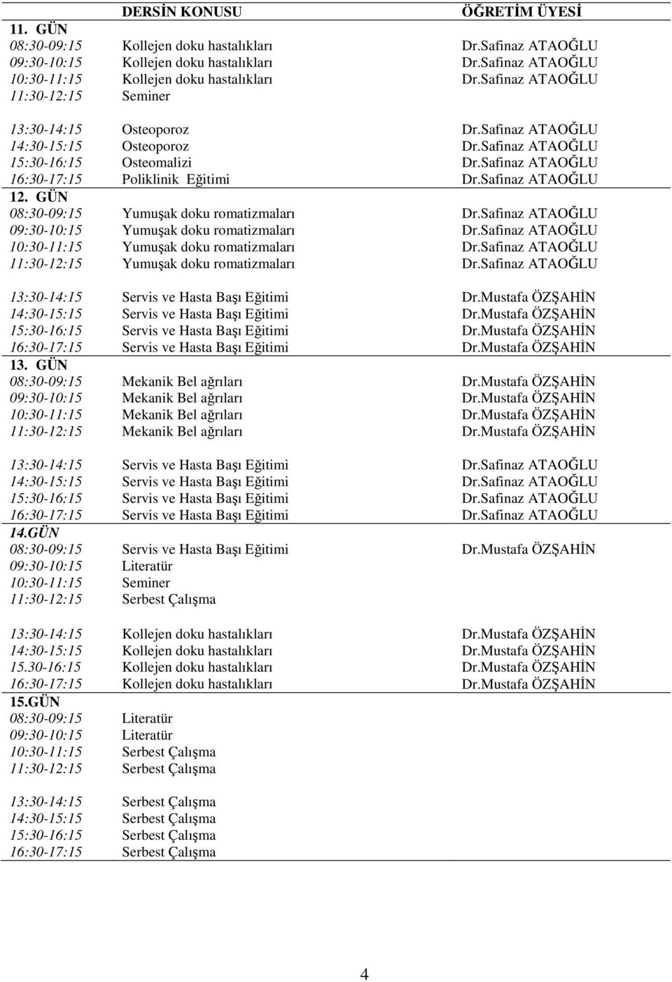 Safinaz ATAOĞLU 12. GÜN 08:30-09:15 Yumuşak doku romatizmaları Dr.Safinaz ATAOĞLU 09:30-10:15 Yumuşak doku romatizmaları Dr.Safinaz ATAOĞLU 10:30-11:15 Yumuşak doku romatizmaları Dr.