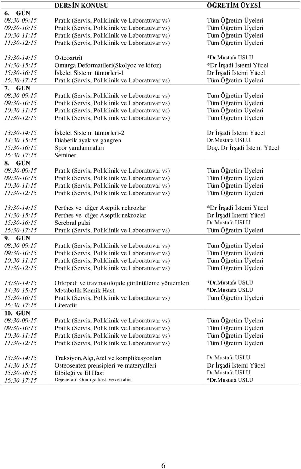 GÜN 13:30-14:15 Đskelet Sistemi tümörleri-2 Dr Đrşadi Đstemi Yücel 14:30-15:15 Diabetik ayak ve gangren Dr.Mustafa USLU 15:30-16:15 Spor yaralanmaları Doç.