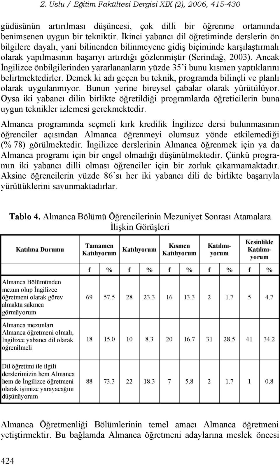 Ancak İngilizce önbilgilerinden yararlananların yüzde 35 i bunu kısmen yaptıklarını belirtmektedirler. Demek ki adı geçen bu teknik, programda bilinçli ve planlı olarak uygulanmıyor.