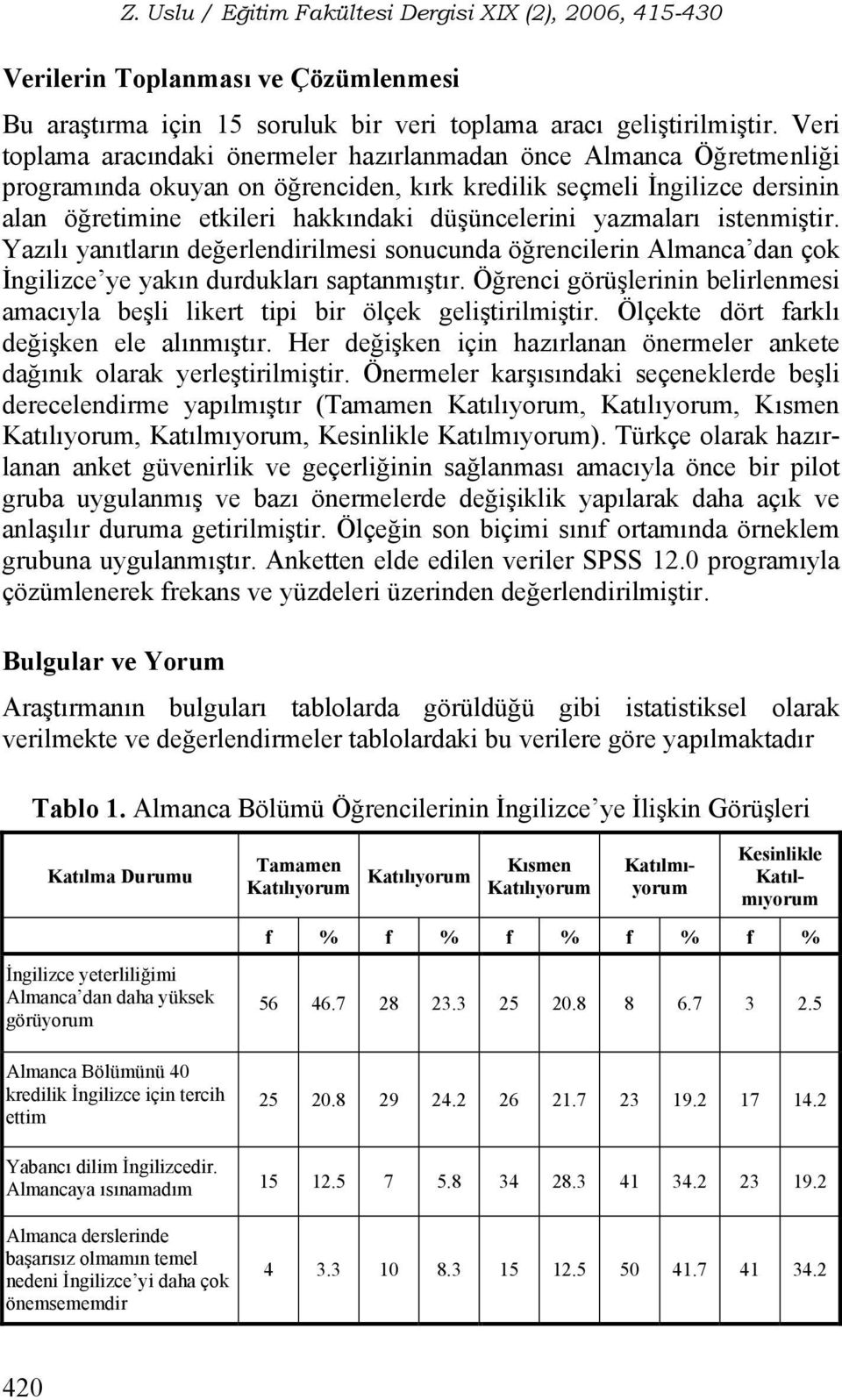 yazmaları istenmiştir. Yazılı yanıtların değerlendirilmesi sonucunda öğrencilerin Almanca dan çok İngilizce ye yakın durdukları saptanmıştır.