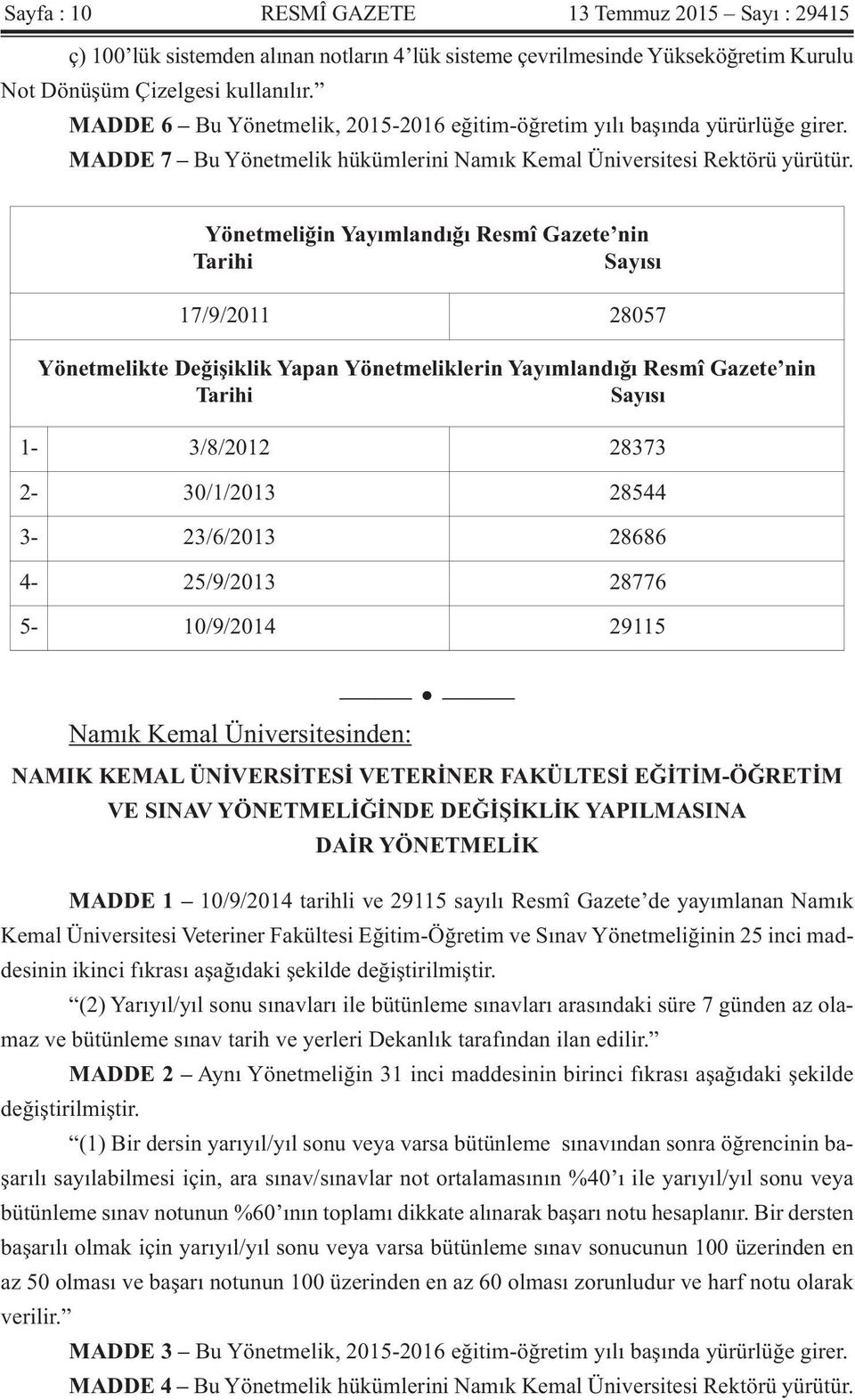 Yönetmeliğin Yayımlandığı Resmî Gazete nin Tarihi Sayısı 17/9/2011 28057 Yönetmelikte Değişiklik Yapan Yönetmeliklerin Yayımlandığı Resmî Gazete nin Tarihi Sayısı 1-3/8/2012 28373 2-30/1/2013 28544