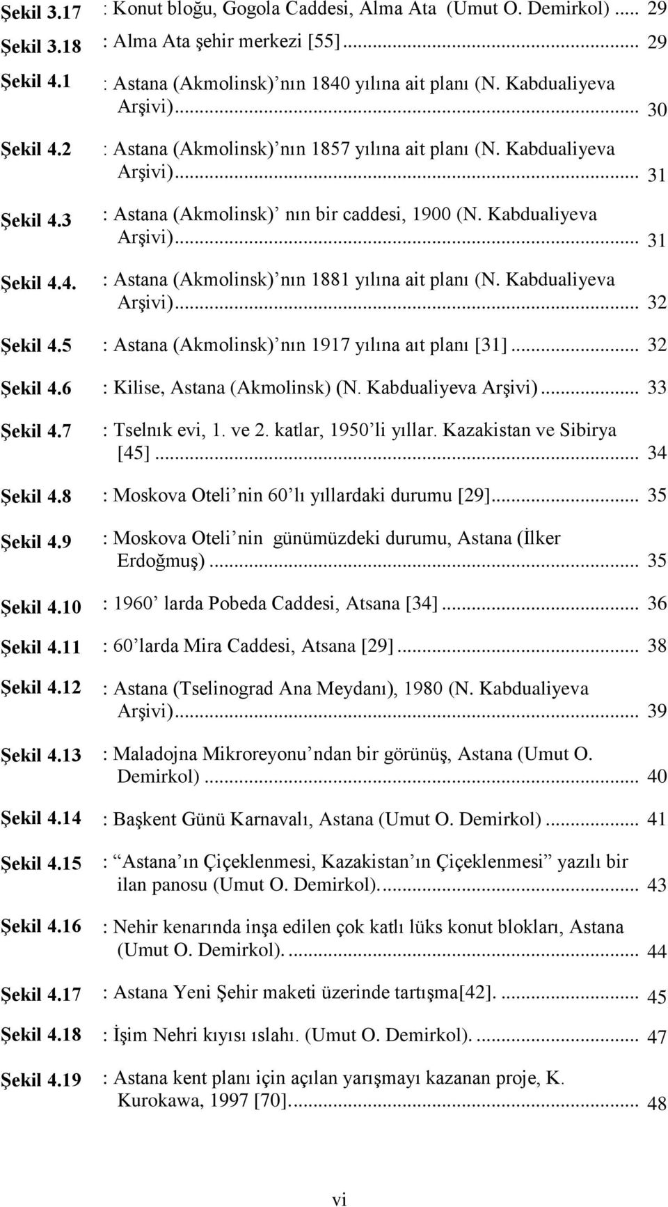 .. 30 : Astana (Akmolinsk) nın 1857 yılına ait planı (N. Kabdualiyeva Arşivi)... 31 : Astana (Akmolinsk) nın bir caddesi, 1900 (N. Kabdualiyeva Arşivi)... 31 : Astana (Akmolinsk) nın 1881 yılına ait planı (N.