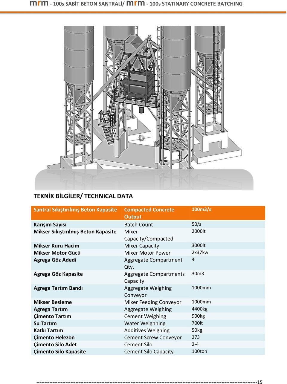 Compartment 4 Qty.