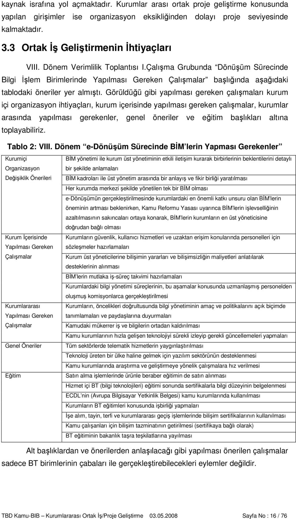 Çalışma Grubunda Dönüşüm Sürecinde Bilgi Đşlem Birimlerinde Yapılması Gereken Çalışmalar başlığında aşağıdaki tablodaki öneriler yer almıştı.