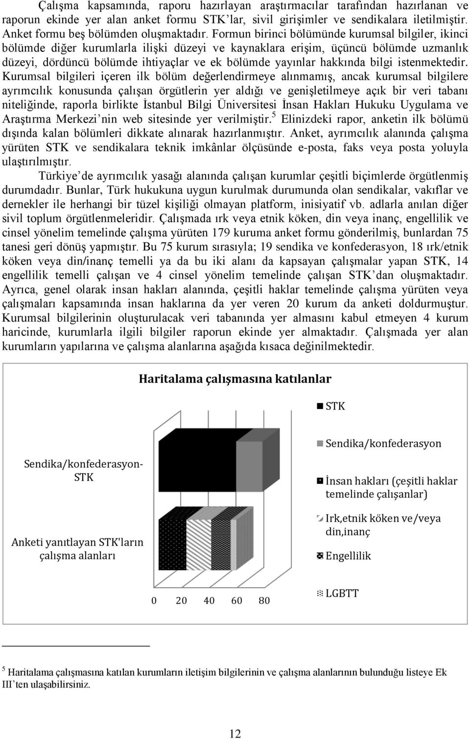 Formun birinci bölümünde kurumsal bilgiler, ikinci bölümde diğer kurumlarla iliģki düzeyi ve kaynaklara eriģim, üçüncü bölümde uzmanlık düzeyi, dördüncü bölümde ihtiyaçlar ve ek bölümde yayınlar