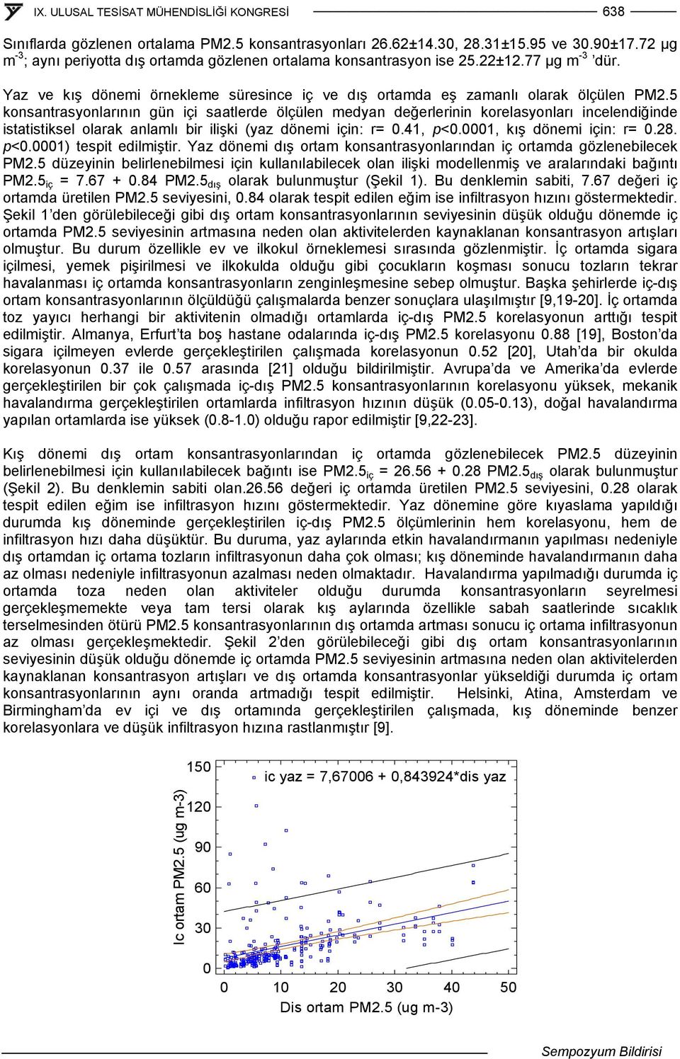 olarak anlamlı bir ilişki (yaz dönemi için: r=.41, p<.1, kış dönemi için: r=.28. p<.1) tespit edilmiştir.