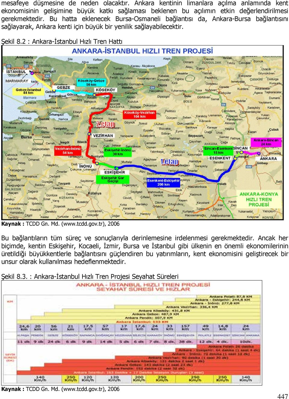 2 : Ankara-Đstanbul Hızlı Tren Hattı Kaynak : TCDD Gn. Md. (www.tcdd.gov.tr), 2006 Bu bağlantıların tüm süreç ve sonuçlarıyla derinlemesine irdelenmesi gerekmektedir.