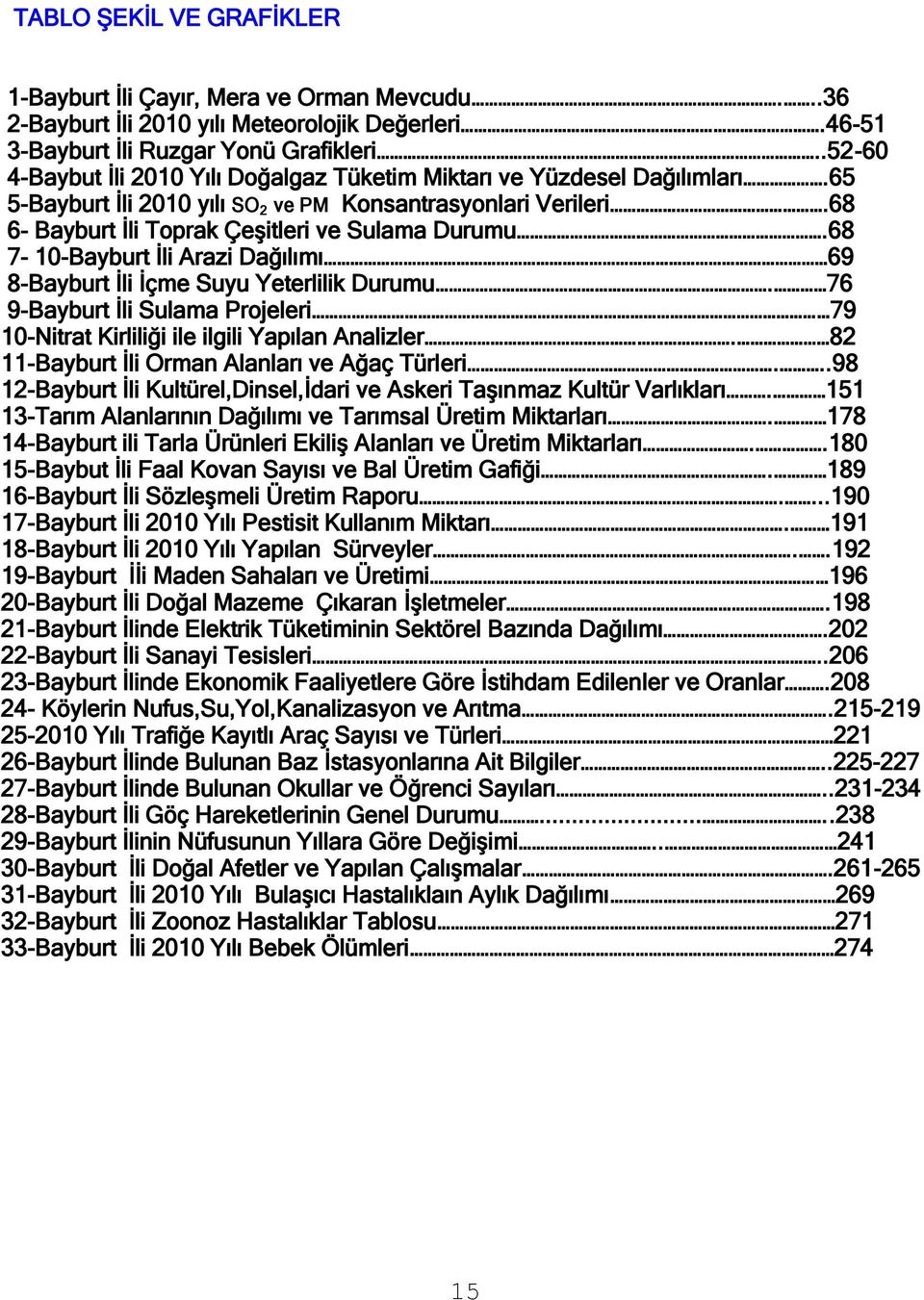 68 7-10-Bayburt Ġli Arazi Dağılımı 69 8-Bayburt Ġli Ġçme Suyu Yeterlilik Durumu. 76 9-Bayburt Ġli Sulama Projeleri 79 10-Nitrat Kirliliği ile ilgili Yapılan Analizler.