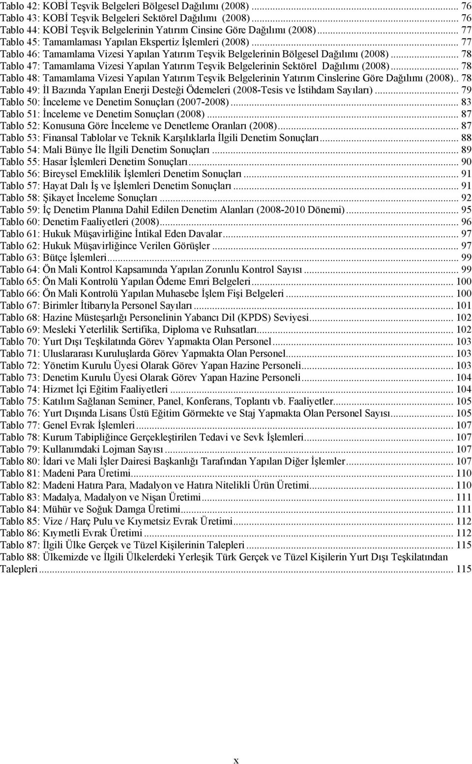 .. 78 Tablo 47: Tamamlama Vizesi Yapılan Yatırım Teşvik Belgelerinin Sektörel Dağılımı (2008).