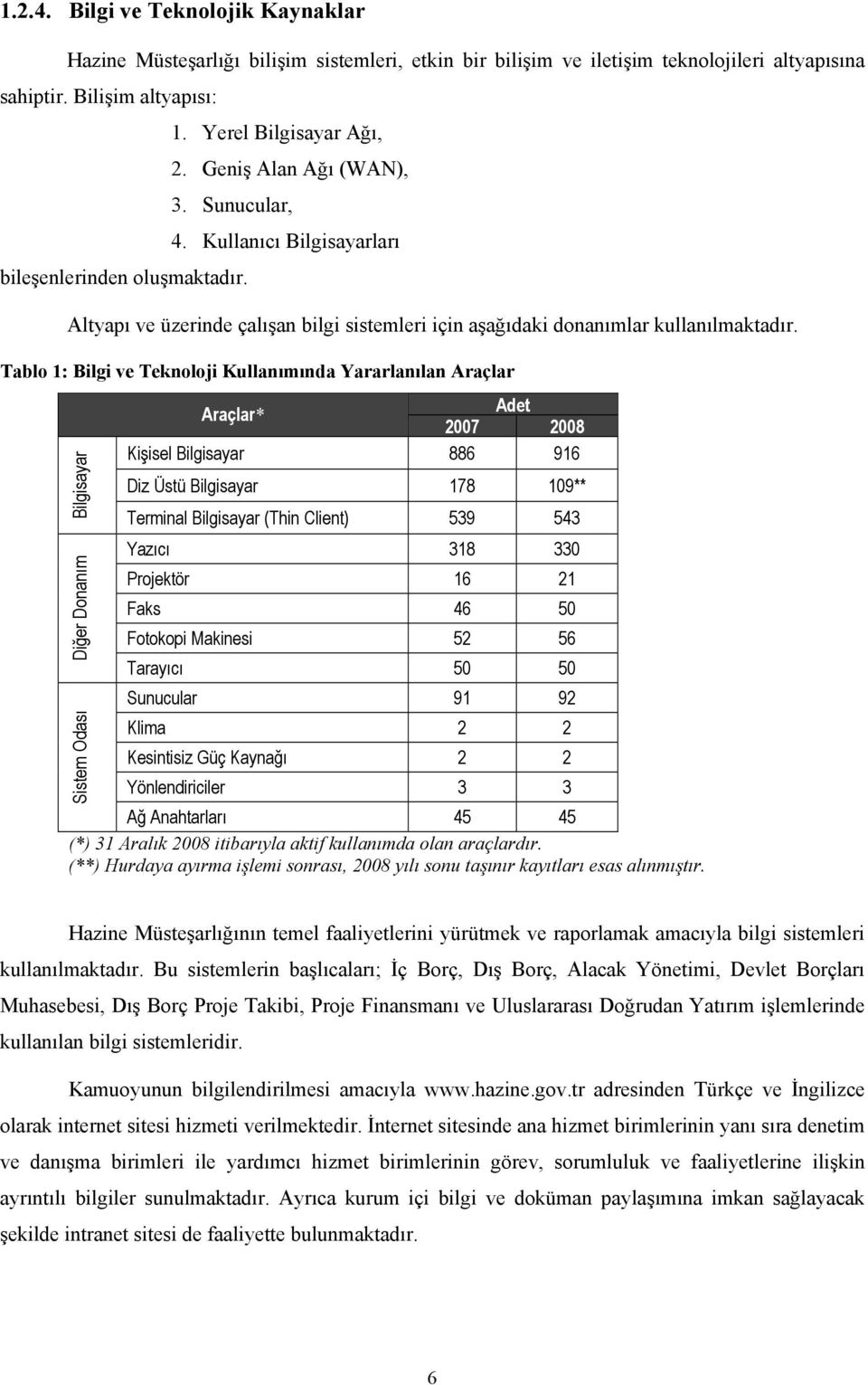 Tablo 1: Bilgi ve Teknoloji Kullanımında Yararlanılan Araçlar Bilgisayar Diğer Donanım Sistem Odası Araçlar* Adet 2007 2008 Kişisel Bilgisayar 886 916 Diz Üstü Bilgisayar 178 109** Terminal