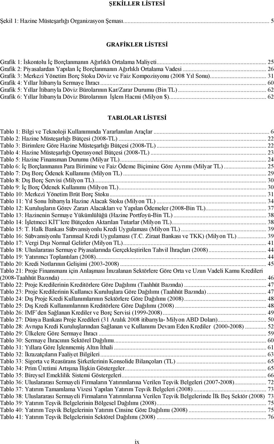 .. 31 Grafik 4: Yıllar İtibarıyla Sermaye İhracı... 60 Grafik 5: Yıllar İtibarıyla Döviz Bürolarının Kar/Zarar Durumu (Bin TL)... 62 Grafik 6: Yıllar İtibarıyla Döviz Bürolarının İşlem Hacmi (Milyon $).