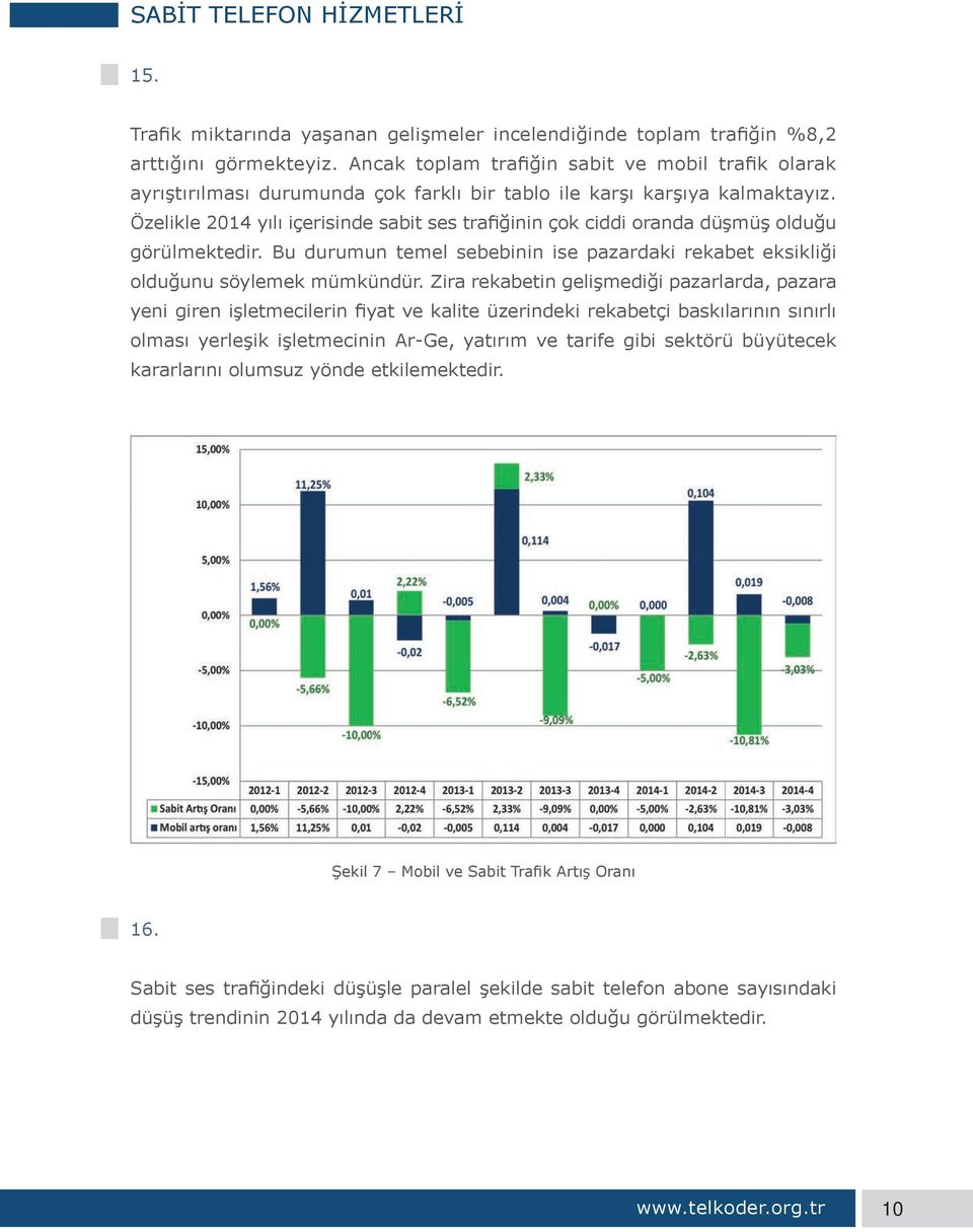 Özelikle 2014 yılı içerisinde sabit ses trafiğinin çok ciddi oranda düşmüş olduğu görülmektedir. Bu durumun temel sebebinin ise pazardaki rekabet eksikliği olduğunu söylemek mümkündür.