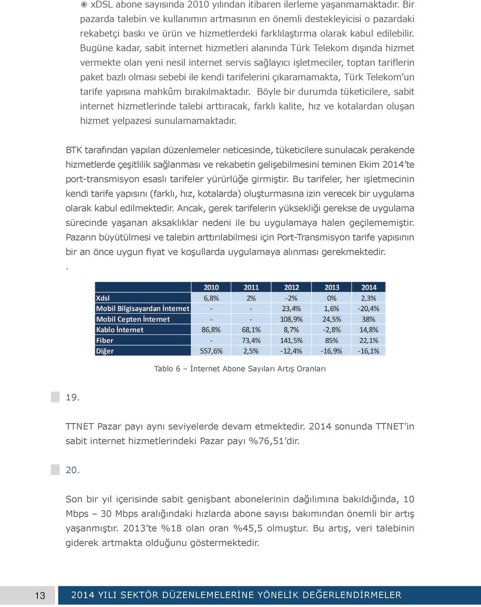 Bugüne kadar, sabit internet hizmetleri alanında Türk Telekom dışında hizmet vermekte olan yeni nesil internet servis sağlayıcı işletmeciler, toptan tariflerin paket bazlı olması sebebi ile kendi