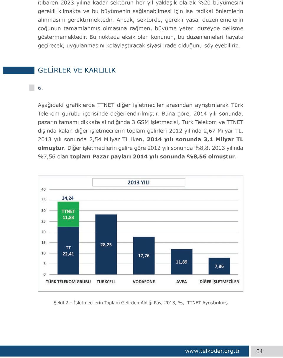 Bu noktada eksik olan konunun, bu düzenlemeleri hayata geçirecek, uygulanmasını kolaylaştıracak siyasi irade olduğunu söyleyebiliriz. GELİRLER VE KARLILIK 6.