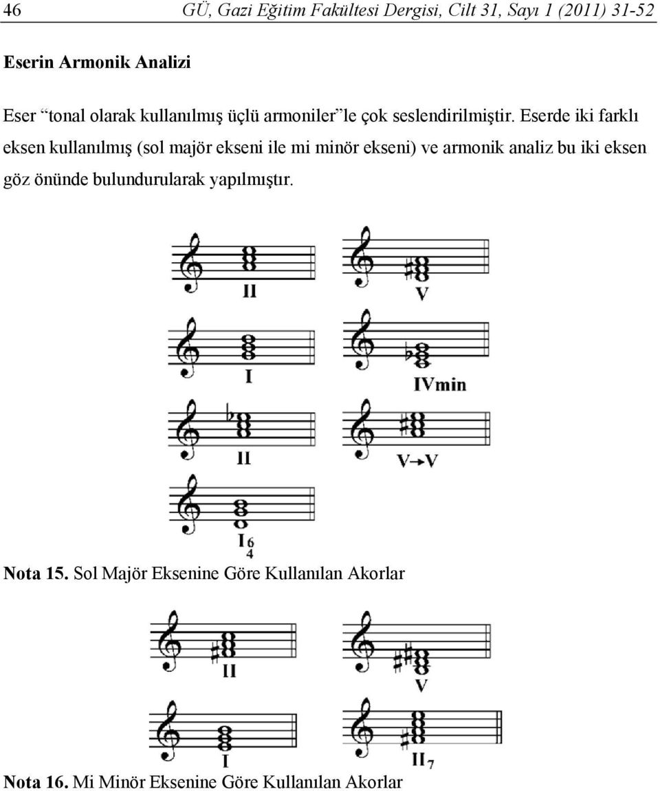 Eserde iki farklı eksen kullanılmış (sol majör ekseni ile mi minör ekseni) ve armonik analiz bu iki