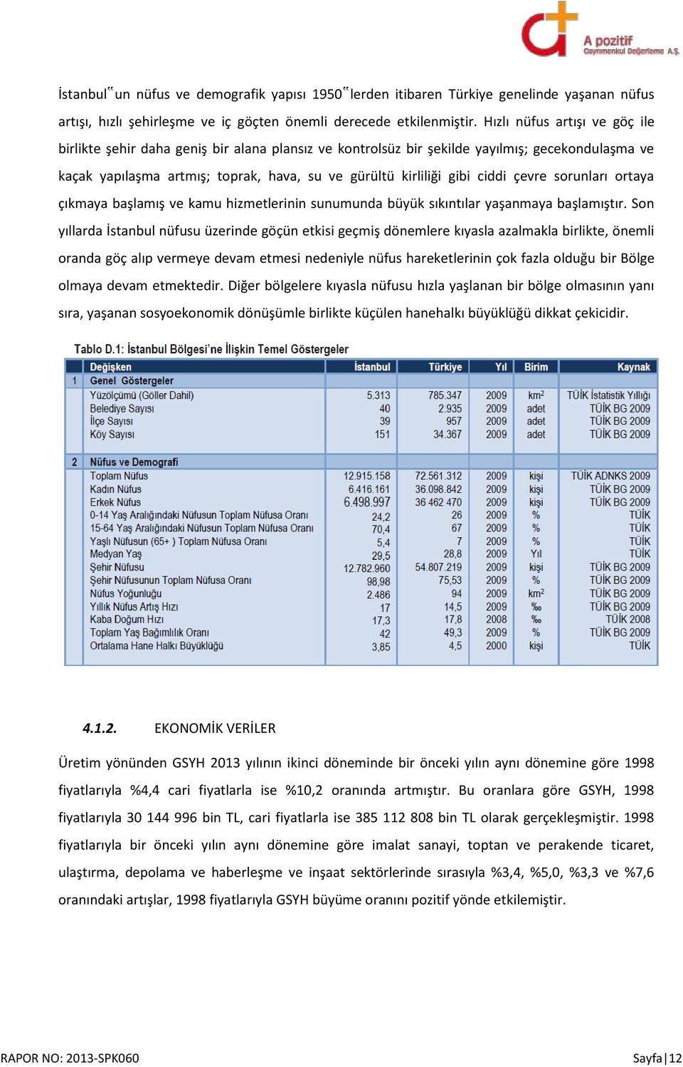 ciddi çevre sorunları ortaya çıkmaya başlamış ve kamu hizmetlerinin sunumunda büyük sıkıntılar yaşanmaya başlamıştır.